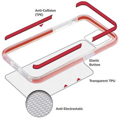 Hama Cover Protector Voor Apple IPhone 11 Zwart Hama Cover Protector Voor Apple IPhone 11 Zwart