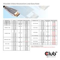 Club 3D Ultra High Speed HDM kabel - thumbnail