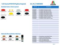 Italeri 510003883 Scania R730 V8 Topline Imperial Vrachtwagen (bouwpakket) 1:24 - thumbnail
