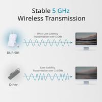 Hub USB D-Link DUP-501 Wit - thumbnail