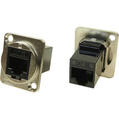 Cliff CP30220M CP30220M XLR-adapter UTP RJ45 Cat5e Adapter, inbouw 1 stuk(s)
