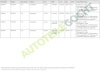 Koplamp rechts 2011925052 - thumbnail