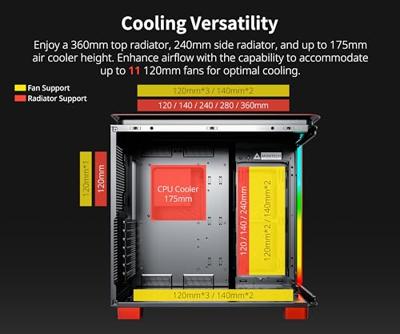 MONTECH KING 95 Tempered Glass ARGB Midi-tower PC-behuizing Rood MONTECH KING 95 Tempered Glass ARGB Midi-tower PC-behuizing Rood