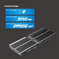 INNO3D GeForce RTX 5090 X3 OC 32GB - thumbnail