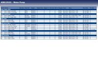 Waterpomp ADB119101 - thumbnail