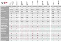 Superrollo Professional SR10250 GW250 Elektrische bandopwinder 23 mm Trekkracht (max.) 45 kg Inbouw (in muur) - thumbnail