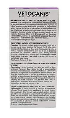 Diffuser Vetocanis Navulling voor verstuiver