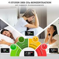 Techno Line WL1022 WL1022 CO₂-meter - thumbnail