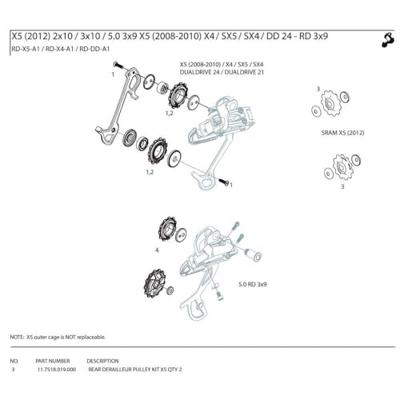 SRAM schaltrollen-set pulley set x5 9-/10-sp SRAM schaltrollen-set pulley set x5 9-/10-sp
