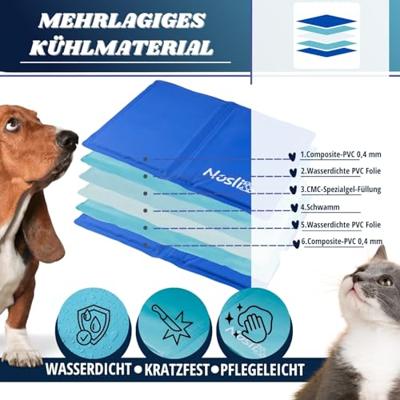 Nosli Zelfkoelende Koelmat voor Honden en Katten 50x65 cm IJsblauw - thumbnail