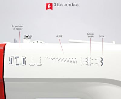 Naaimachine Alfa 720+ 9 - thumbnail