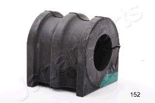 Lagerbus, stabilisator RU152 Lagerbus, stabilisator RU152