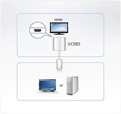 Aten VC985-AT Displayport Kabel Displayport Male - Hdmi Male 0.15 M Wit