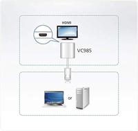 DisplayPort Kabel DisplayPort Male - HDMI Female 0.15 m Wit - thumbnail