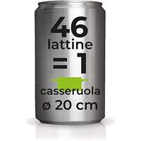 Recy Braadpan Ø 20 cm - thumbnail