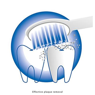 Profi-Care PC-EZS 3000 330000 Elektrische tandenborstel Roterend / oscillerend Wit, Blauw