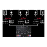 Roland DJ-707M mobiele DJ controller - thumbnail