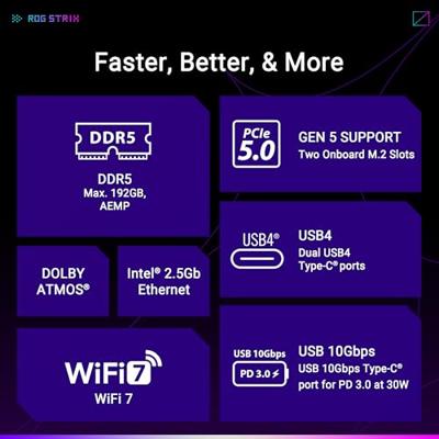 Moederbord AMD ASUS ROG STRIX X870-A GAMING WIFI