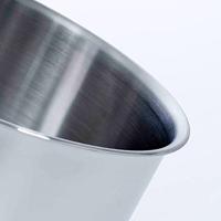 Profiline pannenset 5-delig - thumbnail