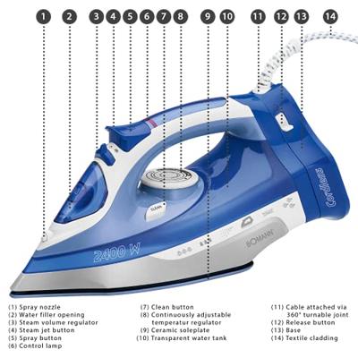 Bomann DB 6006 CB Stoomstrijkijzer 2400W Blauw/Wit