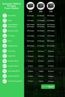 UPS SAI APC PSP200 - thumbnail