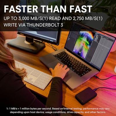 Glyph Atom Pro 4TB NVMe SSD Thunderbolt 3