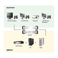 ATEN 4-poorts DVI met audio splitter - thumbnail