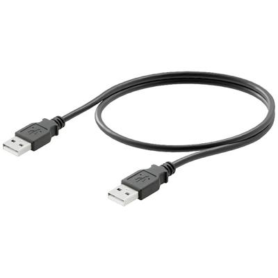 Weidmüller 1993550030 USB-kabel USB-A stekker 3.00 m Zwart PVC-mantel