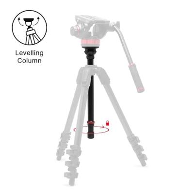 Manfrotto 502 Head Arca Swiss & 055 Carbon 4 Sec Video