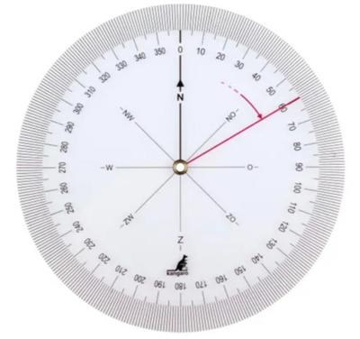 Kangaro Koershoekmeter Ø12,6cm