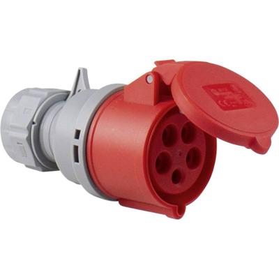 Schwabe CEE Koppelcontactstop 400V 32A 5-polig, 6h IP44