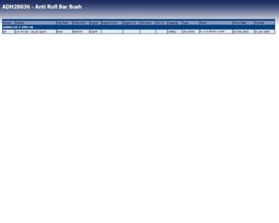 Stabilisatorlager aan draagarm ADH28036