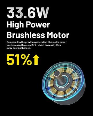 Nitecore BB21 BlowerBaby