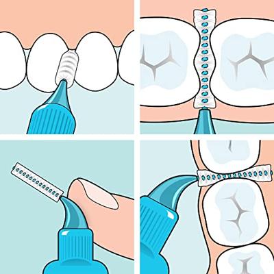 TePe Interdentale Rager Original Blauw 0,6 mm - thumbnail