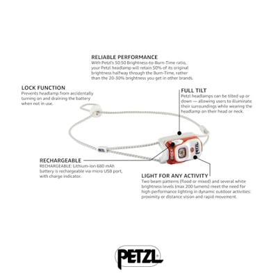 Petzl BINDI hoofdlamp ledverlichting - thumbnail