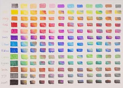 Bruynzeel fineliner brushpennen, 24st.