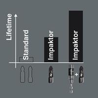 Wera 840/4 IMP DC SB SiS Inbus-bit 6 mm Gereedschapsstaal Gelegeerd, Met diamant bedekt F 6.3 1 stuk(s) - thumbnail