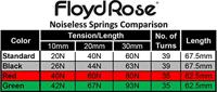Floyd Rose FRTSNGRP Noiseless Tremolo Springs Green Heaviest Duty (set van 3 stuks) - thumbnail