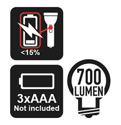 Beta 1833 M-Ultra Heldere Led Zaklamp - 018330003