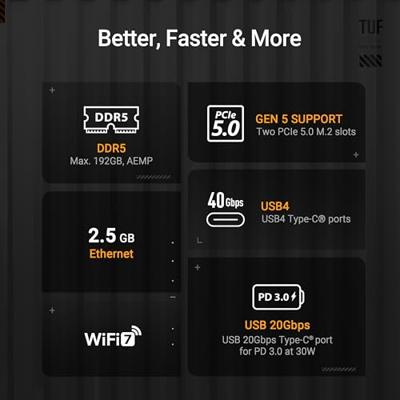 Moederbord AMD ASUS TUF GAMING X870-PLUS WIFI