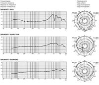 IMG Stageline DRUMSET-1 Instrumentenmicrofoon Incl. koffer, Incl. klem XLR - thumbnail