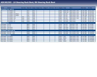 Stuurhuishoes ADC481503