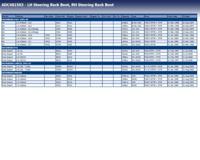 Stuurhuishoes ADC481503 - thumbnail