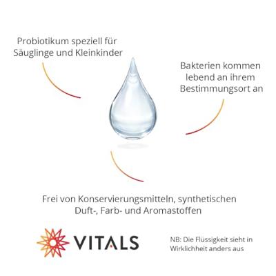 Microbiol Kind 0-4 jaar