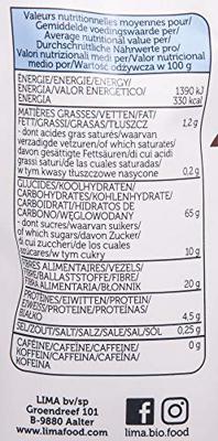 Lima Cichorei Koffievervanger