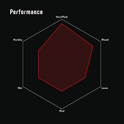 Vittoria saguaro xc 29x2.25" tlr 1c folding tyre