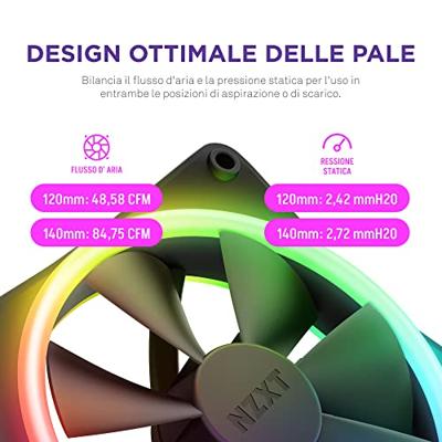 NZXT f140 rgb duo case fans (zwart, 2 stuks, 140 x 140 x 25 mm, pwm, incl. controller)