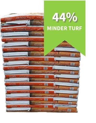 Pallet potgrond universeel losse zakken a 40 liter totaal 2.640 liter 44% turfvrij Warentuin Collection - Warentuin collection