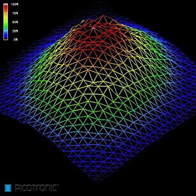 Picotronic Lasermodule Punt Rood 1 mW DB650-1-3-FA(14x45)