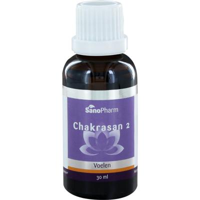 Sanopharm Chakrasan 2